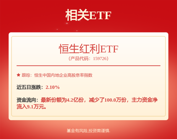 通弘网  一周合辑 | 上金所紧急提醒黄金投资者，“沪惠保”参保正式开启